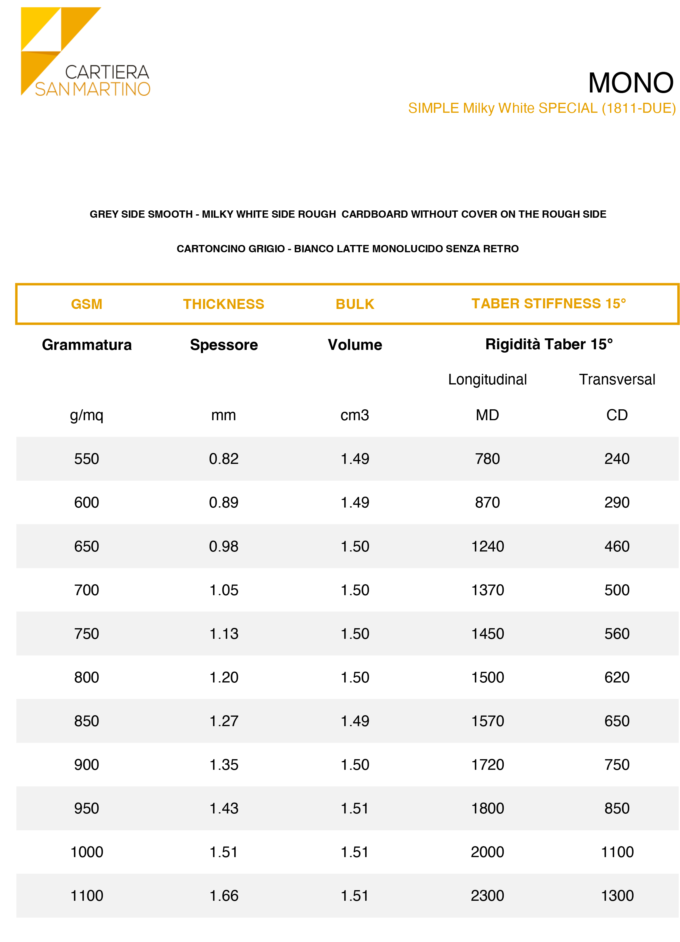 1811-due-Mono-Simple-Milky-White-Special