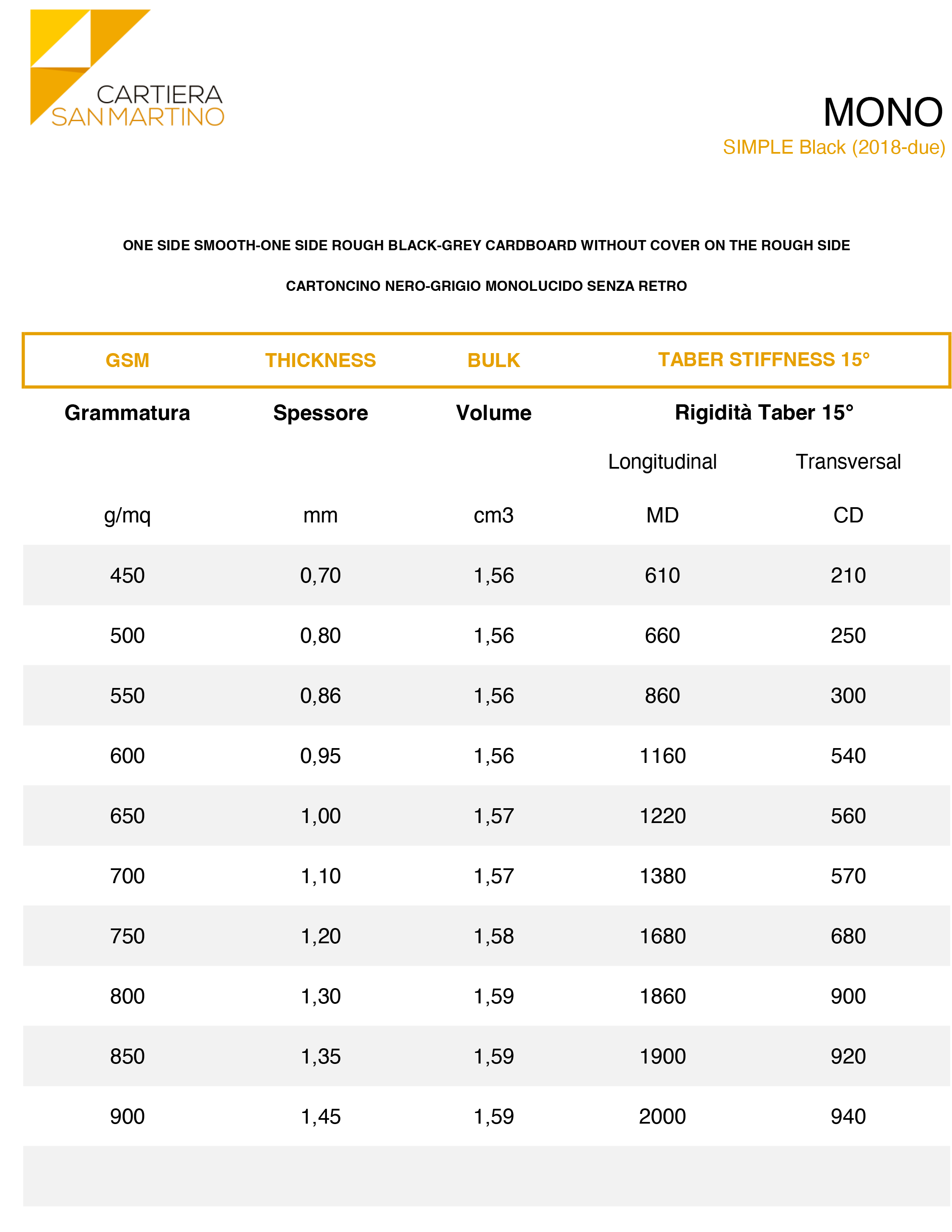 2018-due-Mono-Simple-Black